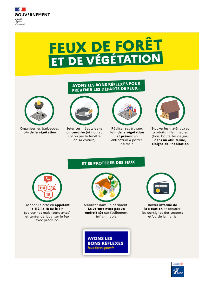 Ayons les bons réflexes pour éviter les départs de feu